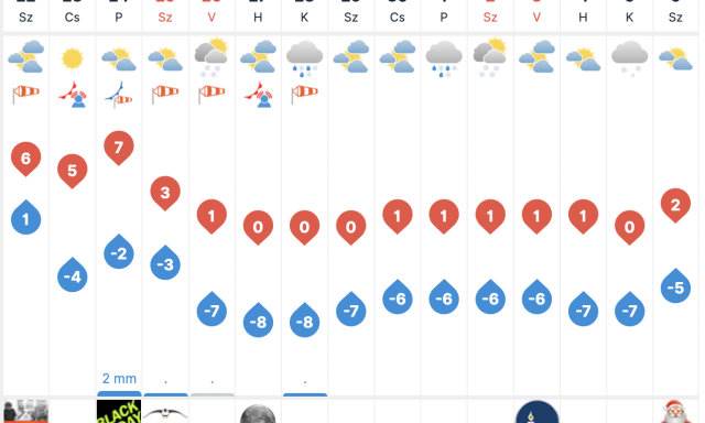 H&eacute;tv&eacute;g&eacute;n m&aacute;r havaz&aacute;s v&aacute;rhat&oacute; Veszpr&eacute;mben