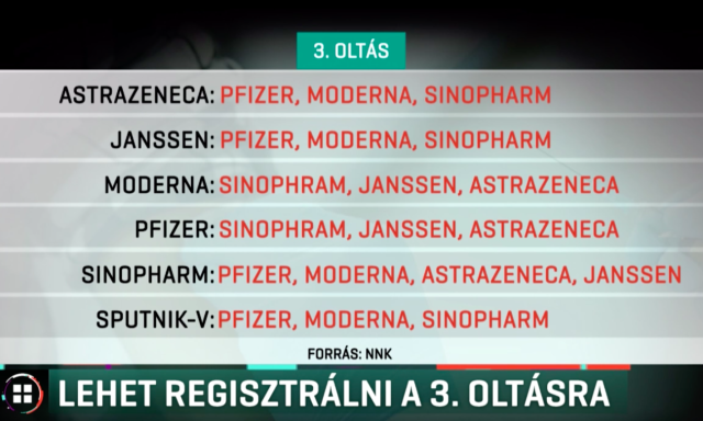 Harmadik olt&aacute;s-M&uuml;ller Cec&iacute;lia kiadta a hivatalos &aacute;ll&aacute;sfoglal&aacute;st
