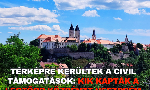 T&eacute;rk&eacute;pre ker&uuml;ltek a civil t&aacute;mogat&aacute;sok: kik kapt&aacute;k a legt&ouml;bb k&ouml;zp&eacute;nzt Veszpr&eacute;m 01-ben?
