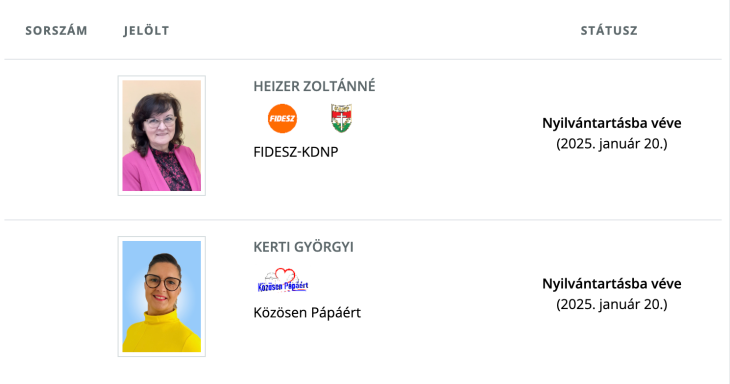 Március első vasárnapján Pápán tartanak időközi választást