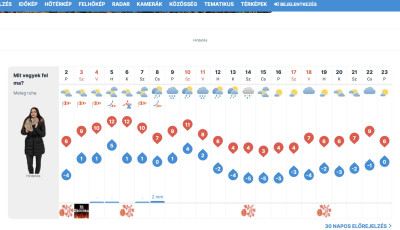 H&eacute;tv&eacute;g&eacute;n bekukucsk&aacute;l a tavasz - 16 fokra is felk&uacute;szhat a hőm&eacute;rs&eacute;klet