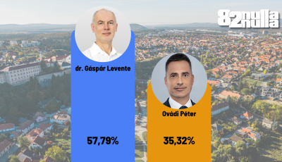 A kistelep&uuml;l&eacute;sek &eacute;s a szavaz&oacute;k&ouml;ri eredm&eacute;nyek mutatj&aacute;k meg igaz&aacute;n, mit is jelentett a Tisza &aacute;rad&aacute;sa Veszpr&eacute;mben &eacute;s t&eacute;rs&eacute;g&eacute;ben