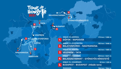 Szerd&aacute;n rajtol a Tour de Hongrie &ndash; Mutatjuk a Veszpr&eacute;m megy&eacute;t &eacute;rintő lez&aacute;r&aacute;sokat
