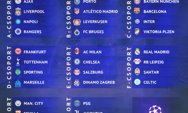 Lesz p&aacute;r j&oacute; meccs - kisorsolt&aacute;k az idei BL csoportokat