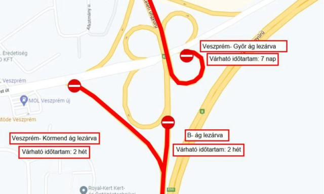&Uacute;jabb v&aacute;ltoz&aacute;s - Lez&aacute;rj&aacute;k a Veszpr&eacute;m&ndash;Győr csom&oacute;ponti &aacute;gat