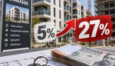 5-ről 27 sz&aacute;zal&eacute;kra emeli a korm&aacute;ny az &uacute;j lak&aacute;sok &aacute;f&aacute;j&aacute;t
