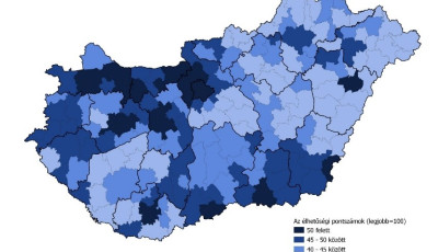 Kider&uuml;lt, jelenleg hol a legjobb &eacute;lni Magyarorsz&aacute;gon