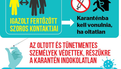 Kider&uuml;lt, milyen karant&eacute;n szab&aacute;lyok vonatkoznak a felsős di&aacute;kokra