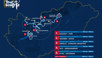 Tour de Hongrie - &Uacute;j győztest avatnak a sz&aacute;z&eacute;ves viadalon