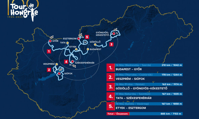 Tour de Hongrie - &Uacute;j győztest avatnak a sz&aacute;z&eacute;ves viadalon