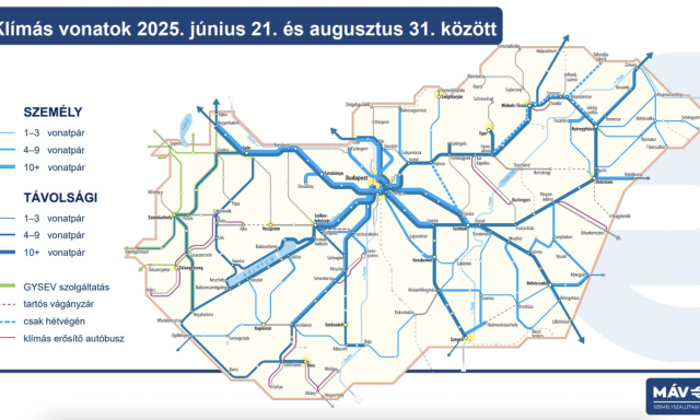 Kl&iacute;ma van, csak nem Veszpr&eacute;m fel&eacute; - &iacute;gy val&oacute;sul meg a M&Aacute;V ny&aacute;ri kl&iacute;magaranci&aacute;ja a val&oacute;s&aacute;gban