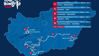 V&aacute;ltoz&aacute;sok lesznek a Tour de Hongrie veszpr&eacute;mi szakasz&aacute;n