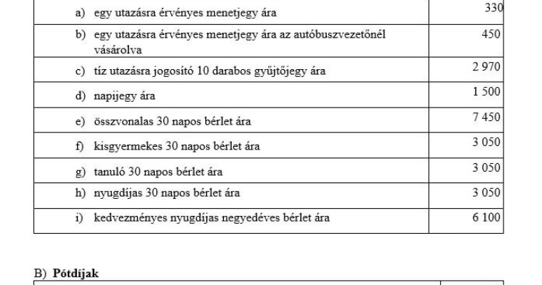 V-busz: Felterjesztett&eacute;k az &uacute;j d&iacute;jszab&aacute;st