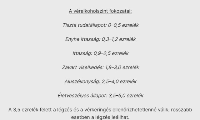 Nyilatkozott a vil&aacute;grekorder magyar pi&aacute;s ismerőse: &bdquo;Ha k&eacute;t &oacute;r&aacute;val k&eacute;sőbb kapnak el, m&eacute;g t&ouml;bbet mutatott volna a szonda&rdquo;